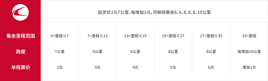1616383038408787.jpg 票務信息_03.jpg