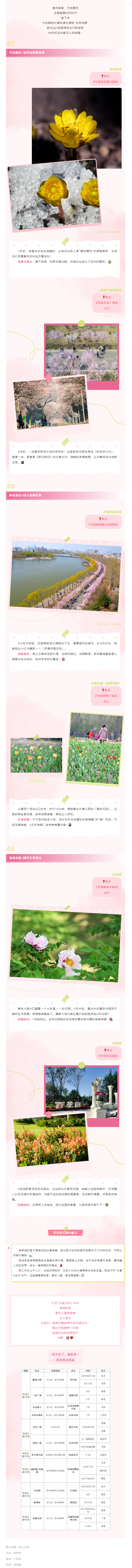 長春地鐵賞花全攻略！一鍵解鎖春日限定浪漫_.jpg