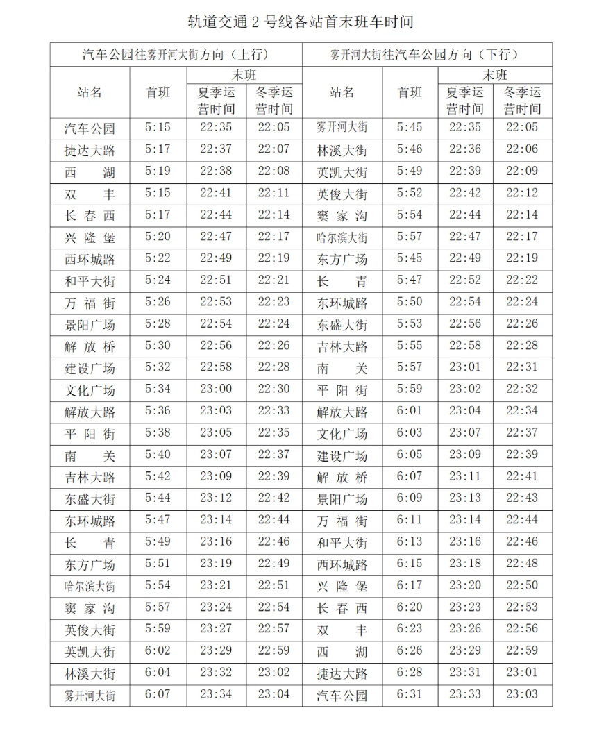 長春軌道交通各線路首末班及換乘時間_02.jpg