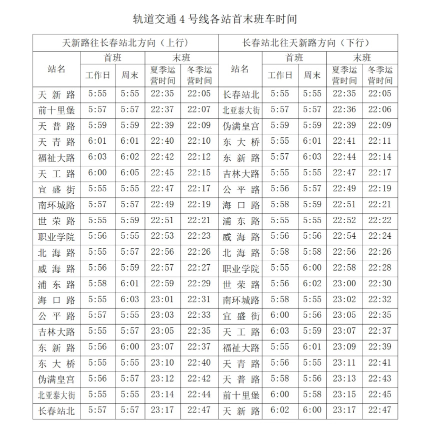 長春軌道交通各線路首末班及換乘時間_04.jpg
